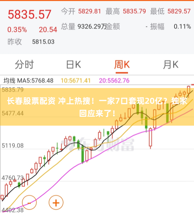 长春股票配资 冲上热搜！一家7口套现20亿？独家回应来了！
