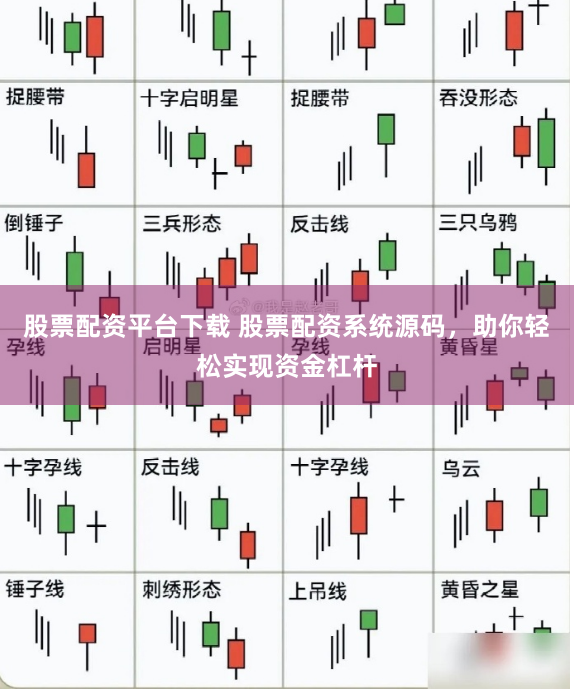 股票配资平台下载 股票配资系统源码，助你轻松实现资金杠杆