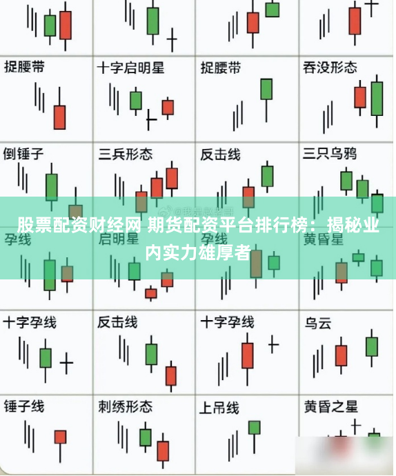 股票配资财经网 期货配资平台排行榜：揭秘业内实力雄厚者