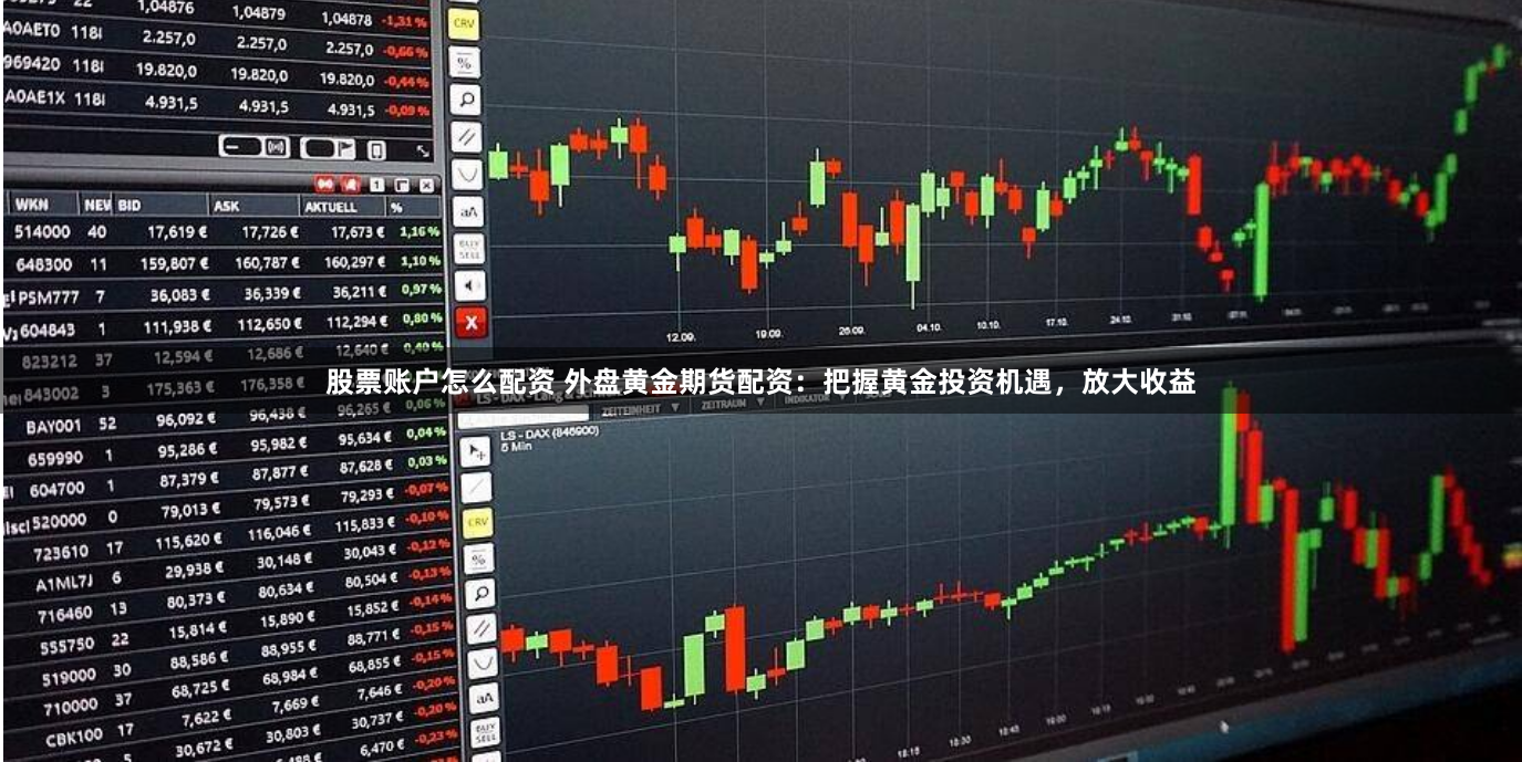 股票账户怎么配资 外盘黄金期货配资：把握黄金投资机遇，放大收益