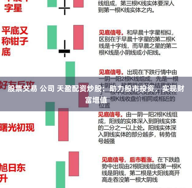 股票交易 公司 天盈配资炒股：助力股市投资，实现财富增值