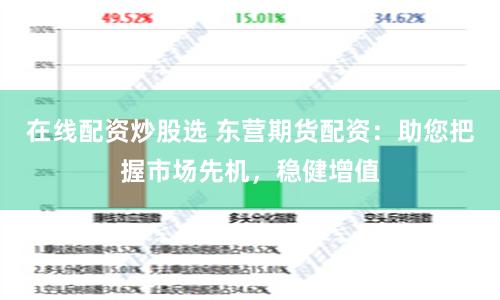 在线配资炒股选 东营期货配资：助您把握市场先机，稳健增值