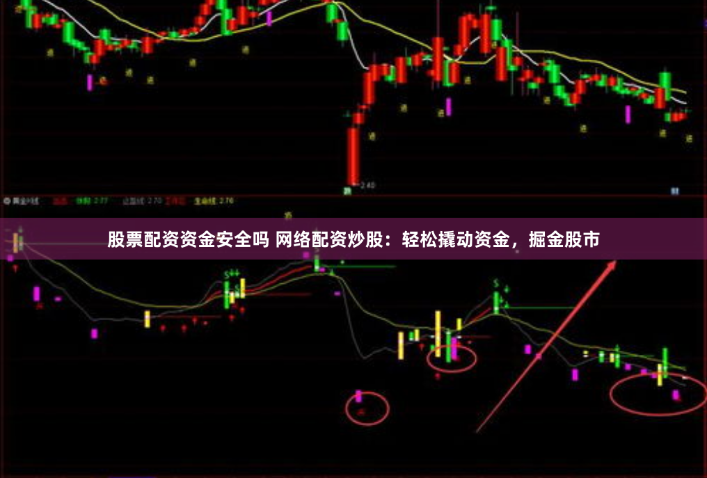 股票配资资金安全吗 网络配资炒股：轻松撬动资金，掘金股市