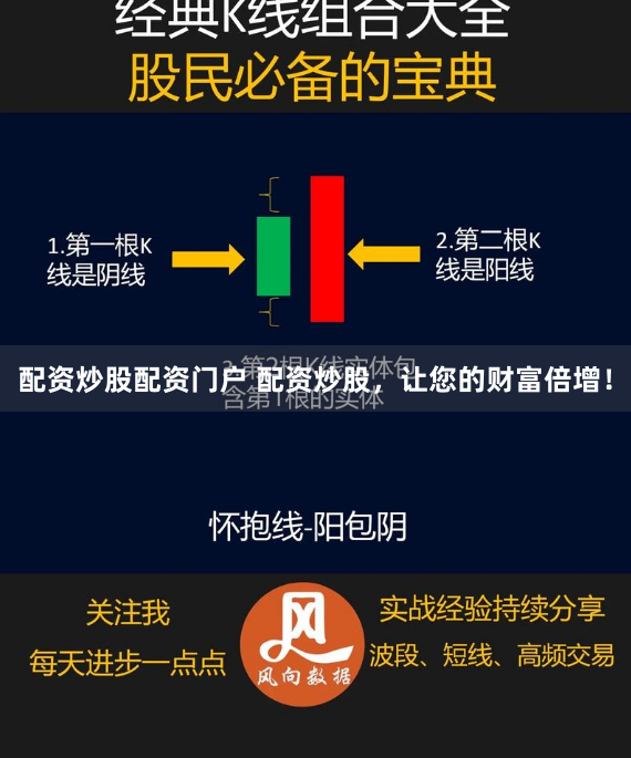 配资炒股配资门户 配资炒股，让您的财富倍增！