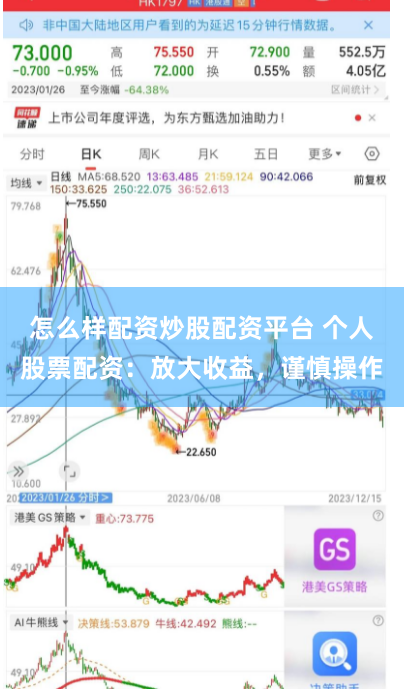 怎么样配资炒股配资平台 个人股票配资：放大收益，谨慎操作