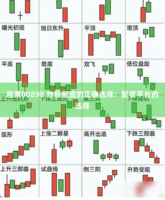 股票00898 炒股配资的正确选择：配资平台的选择