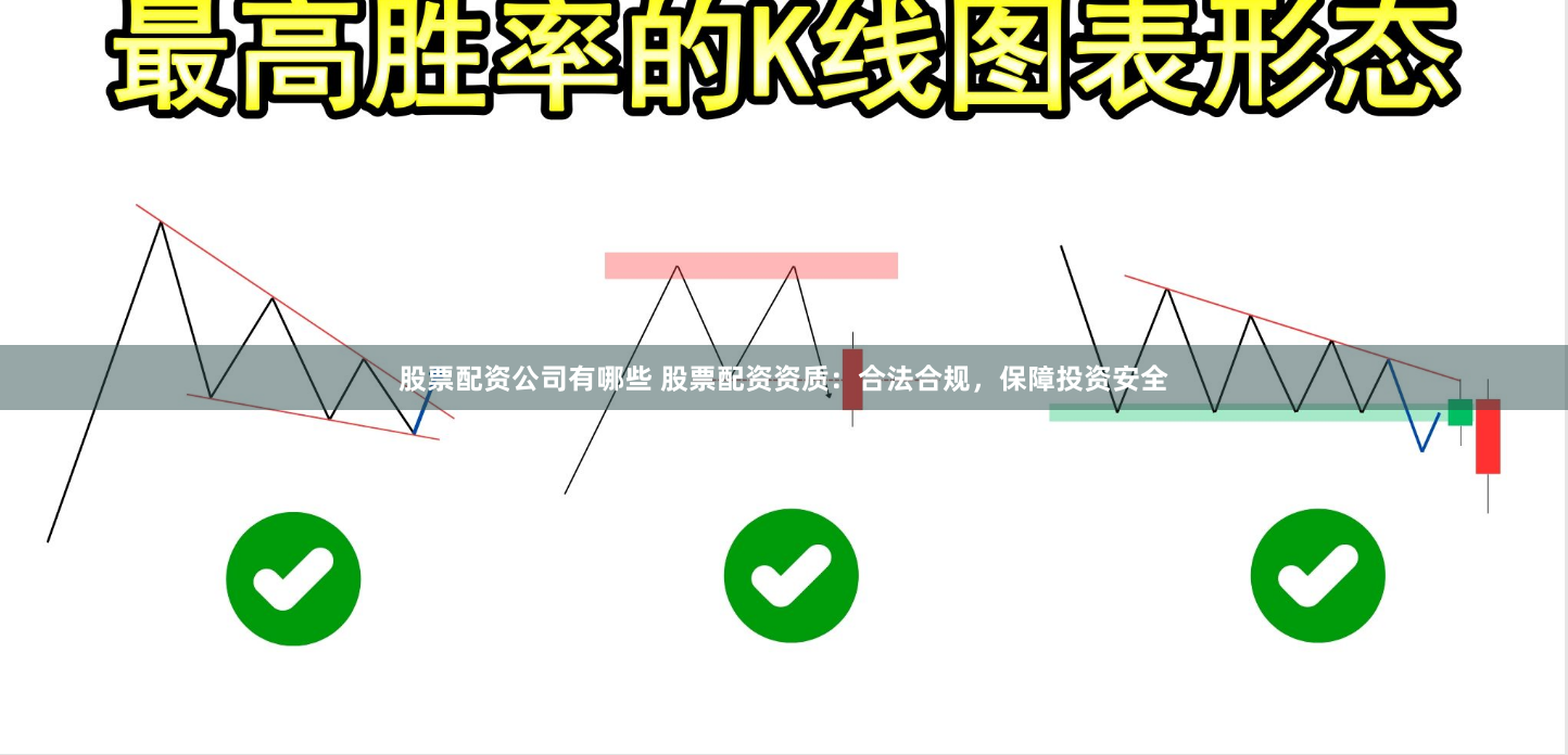 股票配资公司有哪些 股票配资资质：合法合规，保障投资安全
