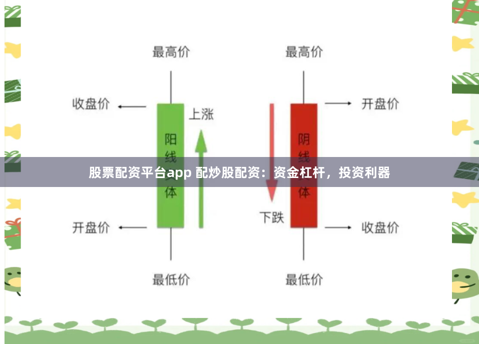 股票配资平台app 配炒股配资：资金杠杆，投资利器