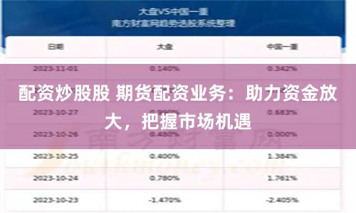 配资炒股股 期货配资业务:助力资金放大,把握市场机遇