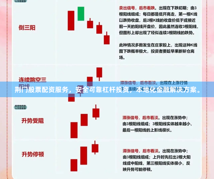 荆门股票配资服务，安全可靠杠杆投资，本地化金融解决方案。