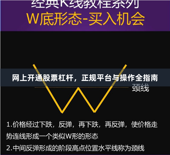 网上开通股票杠杆，正规平台与操作全指南