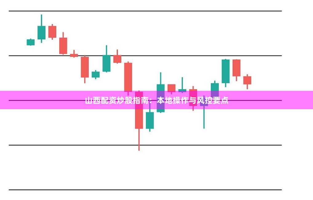 山西配资炒股指南：本地操作与风控要点