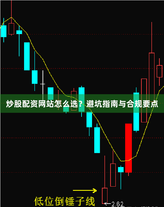 炒股配资网站怎么选?避坑指南与合规要点